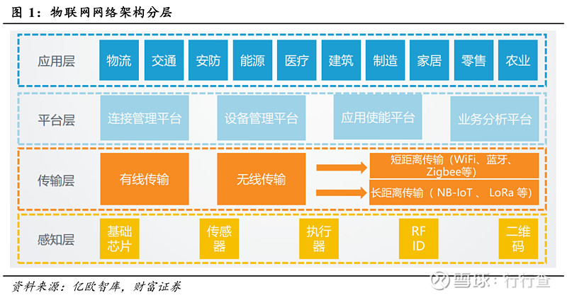 黄浦区 5G 网络覆盖现状及个人体验：高速与低时延将为生活添彩  第10张