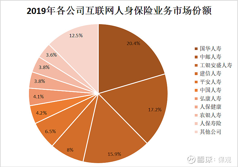 5G 时代网络延迟的挑战与机遇：影响深远，如何应对？  第5张