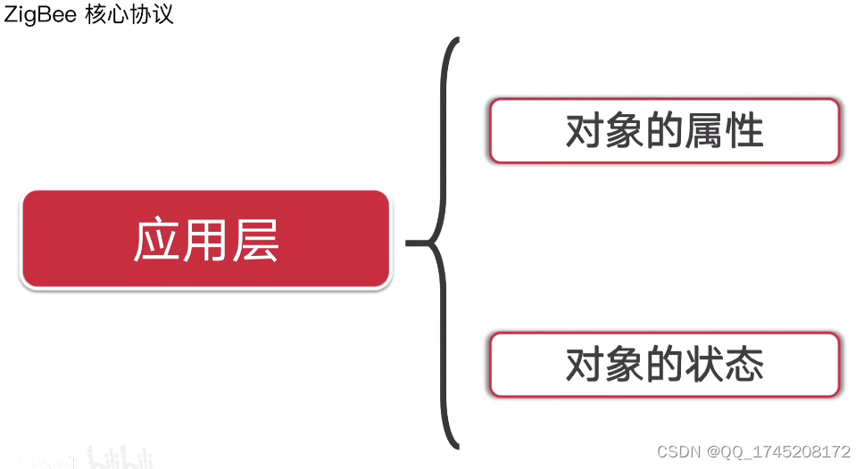 深度剖析 DDR 软件的重要性及其在数据恢复中的应用价值  第2张