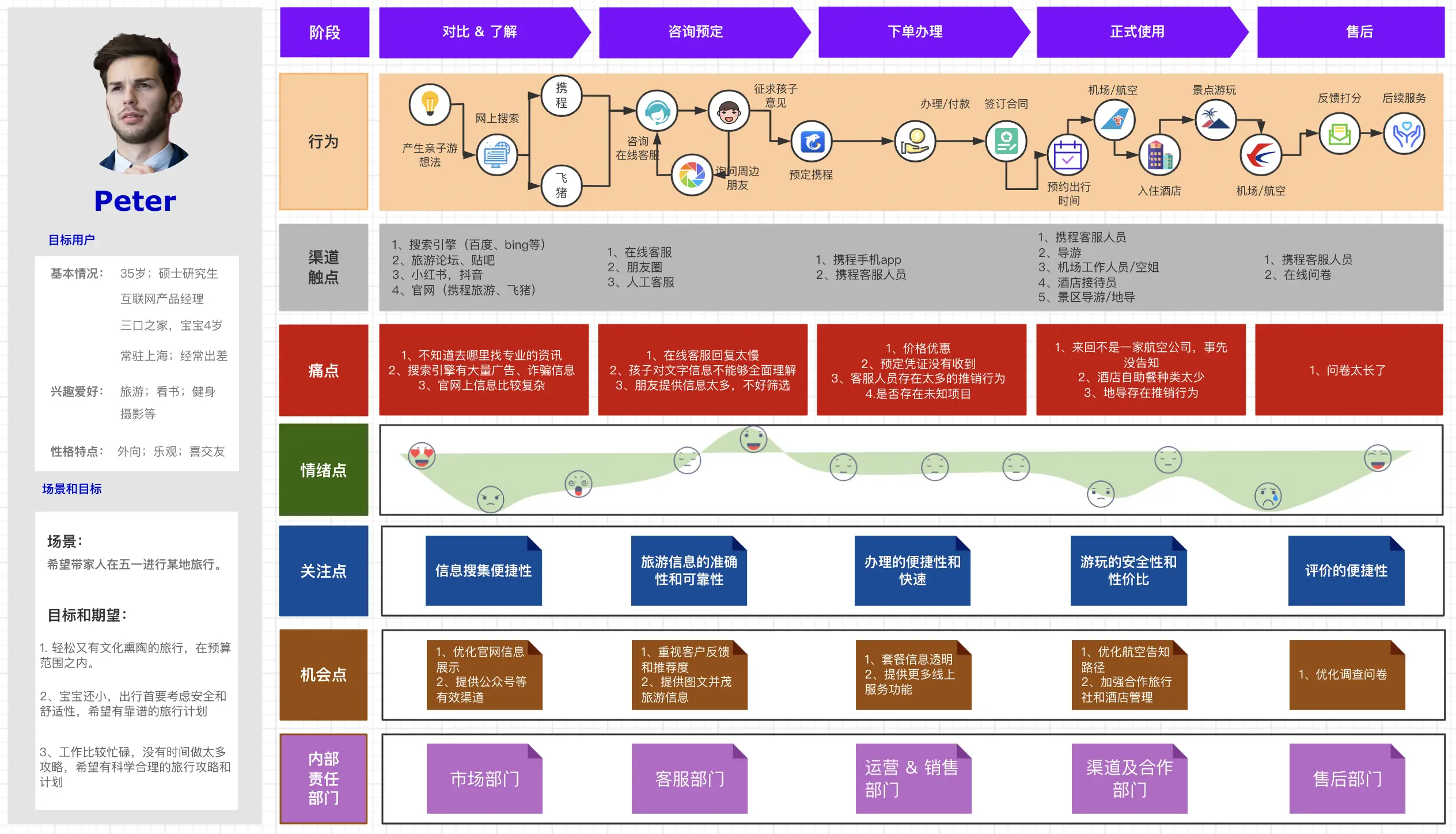 深度剖析 DDR 软件的重要性及其在数据恢复中的应用价值  第10张