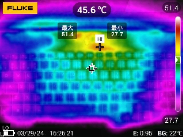 GT755M 显卡性能表现如何？玩家分享使用经验与心得  第6张