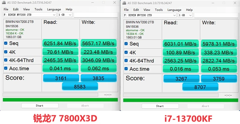 电竞玩家的显卡选购指南：8450 与 GT710 的性能、价格及适用场景详细对比  第2张