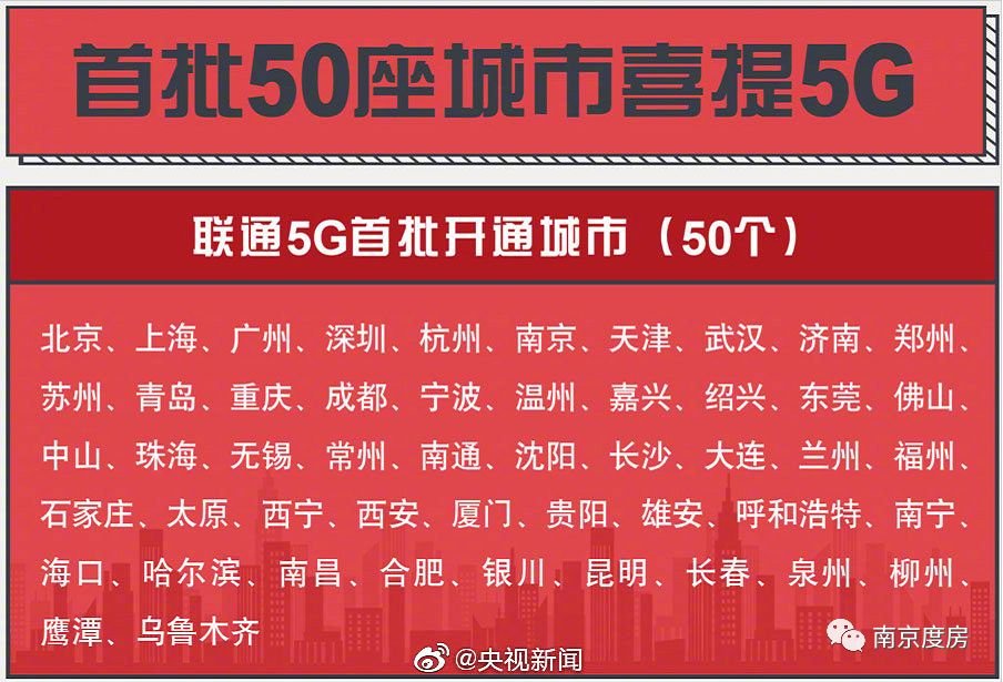 5G 网络全国放开时间节点及潜在影响剖析  第2张