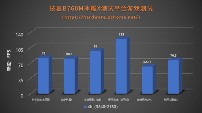 GT760M 显卡：性能卓越，稳定可靠，满足多媒体需求  第9张