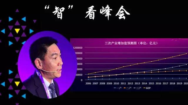 驾驶爱好者的探索：将安卓系统融入车载导航，实现智能化便利化  第6张