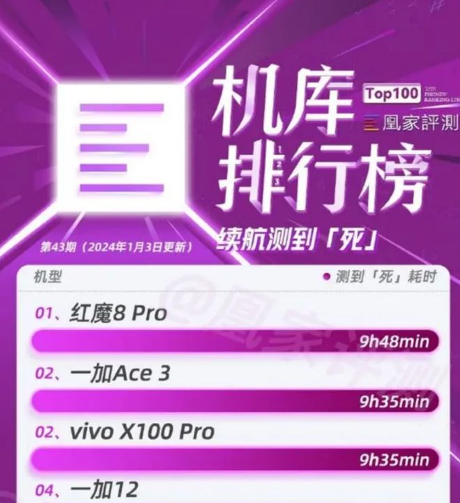 手机内存不足怎么办？试试软件迁移至 SD 卡，释放空间提高流畅度  第8张