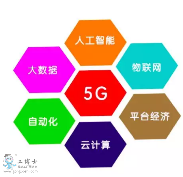 5G 网络切片安全配置的重要性及相关议题探讨  第5张