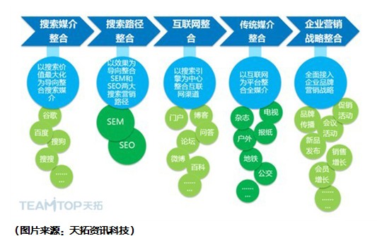 贵广网络 5G 广告：引领广告行业变革的创新模式  第2张