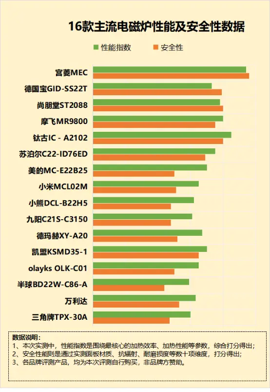 设计师必知：安卓系统图标尺寸对用户体验的影响及标准解析  第7张