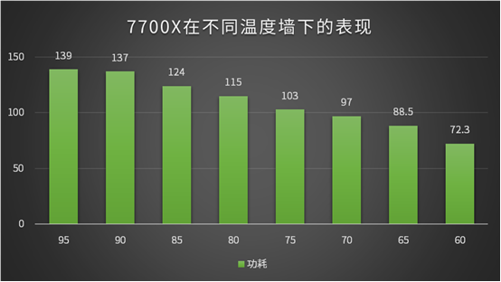 联想拯救者 DDR54400 内存条：卓越性能与稳定性的完美结合  第7张