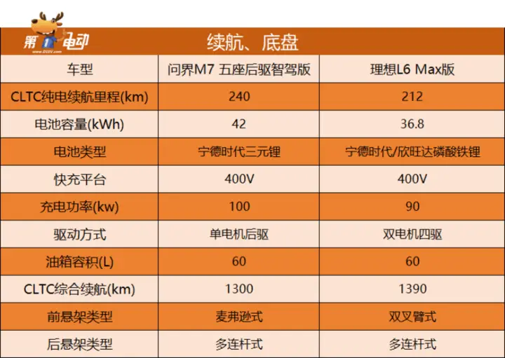 显卡选择攻略：GT 系列是否最佳？性能、价格与能耗全面解析  第2张