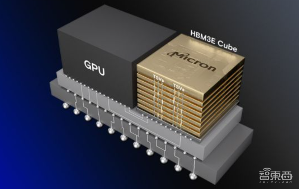 DDR4 内存工作电压对电脑性能的影响及调节方法  第8张