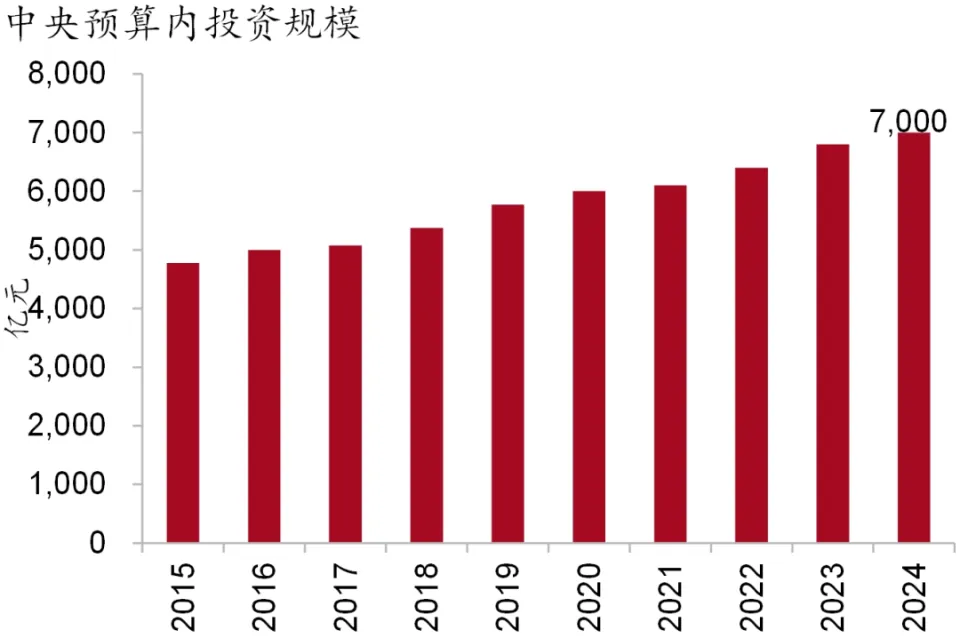 GT 显卡价格波动大，选购需考虑个人需求和财力状况  第6张