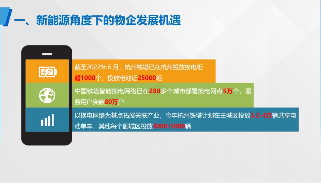 5G 时代，网络管理是否需要借助 支撑？专业人士为你解读  第7张