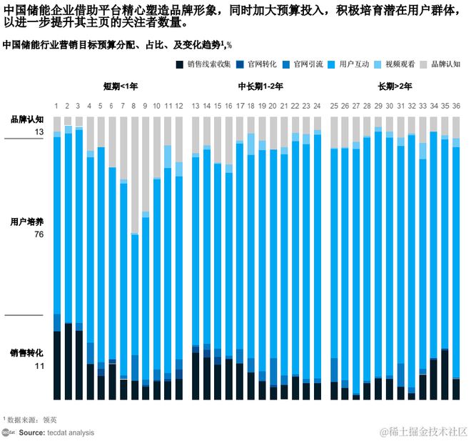 ddr 7500v3拆机 探秘 DDR7500v3：拆解全程及亮点详述，精湛工艺与内部构造大揭秘  第6张