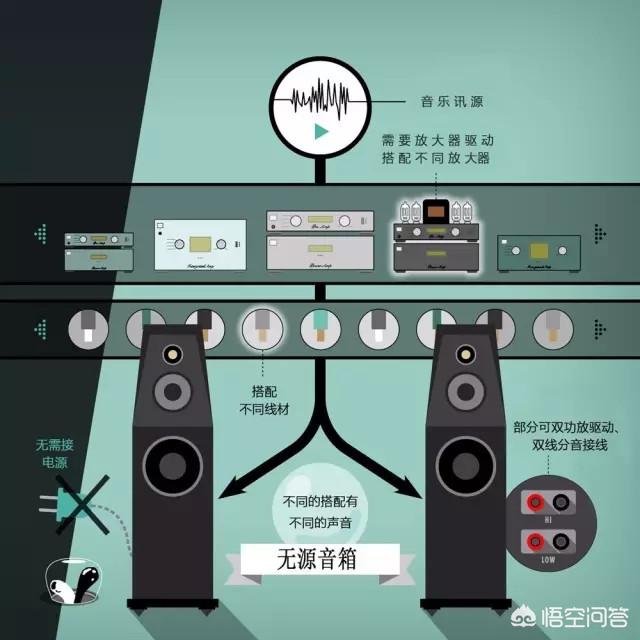 笔记本电脑内置声卡与蓝牙音箱连接教程：提升音乐品质的必备技能