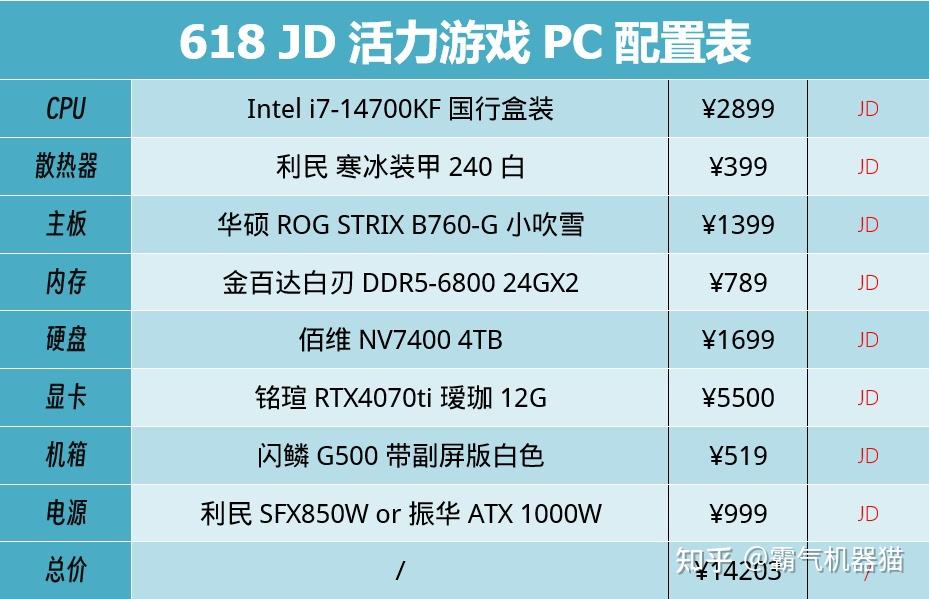 GT930 显卡：性价比之选，性能卓越，散热精细，使用体验流畅  第6张