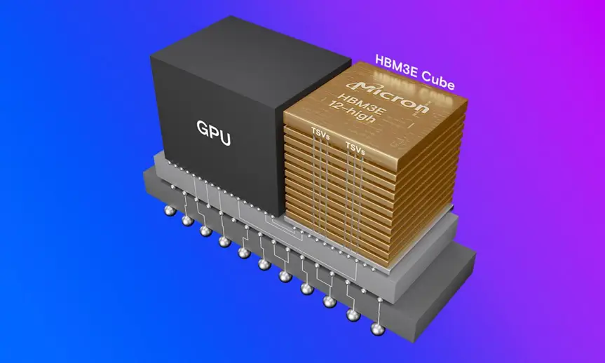 海力士 DDR5 内存：新一代骄傲，如何实现性能超频的奥秘  第6张