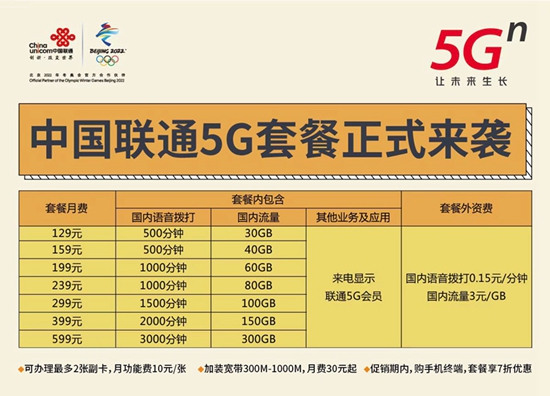 深圳 5G 技术引领科技创新，政府补贴推动普及，市民受益生活品质提升  第2张