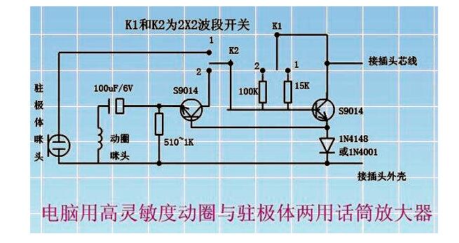 音响头：音乐发烧友的至宝，如何有效链接？