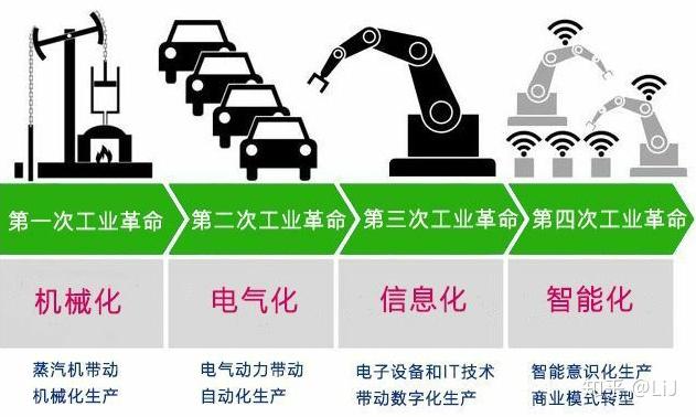 中兴天机：5G 时代的智能生活引领者，改变生活的魔法