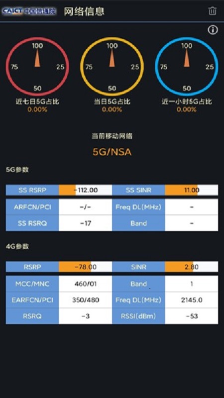 380 元就能买到 5G 手机？性能测试结果令人震撼