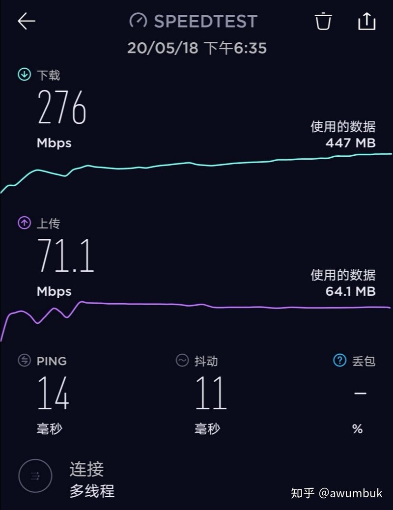 380 元就能买到 5G 手机？性能测试结果令人震撼  第3张