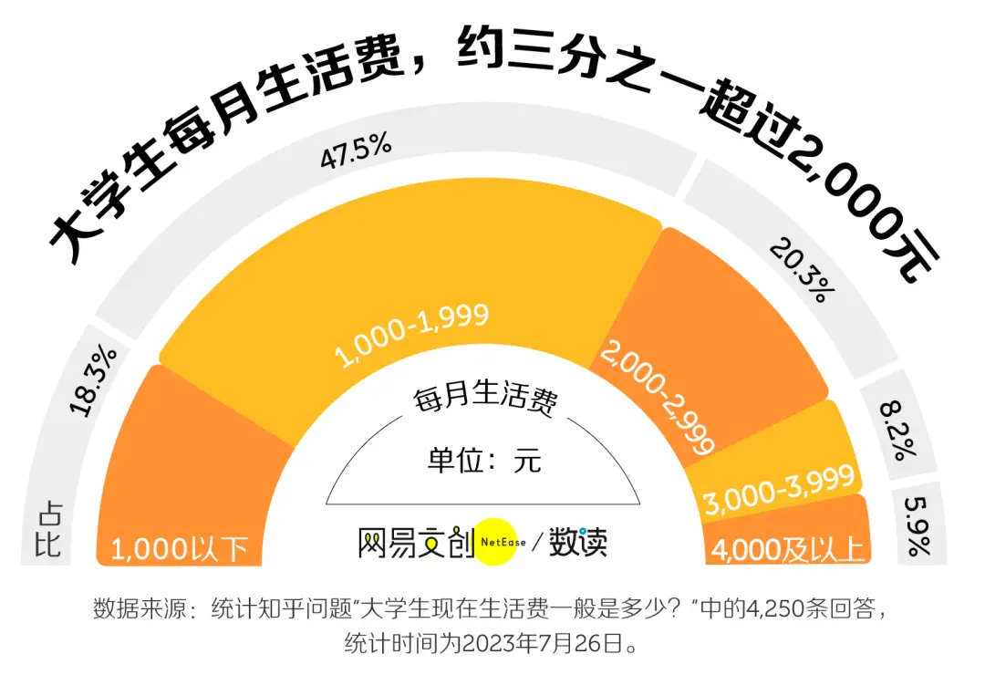 GT740 显卡能否流畅运行全面战争三国？答案可能让你失望  第7张