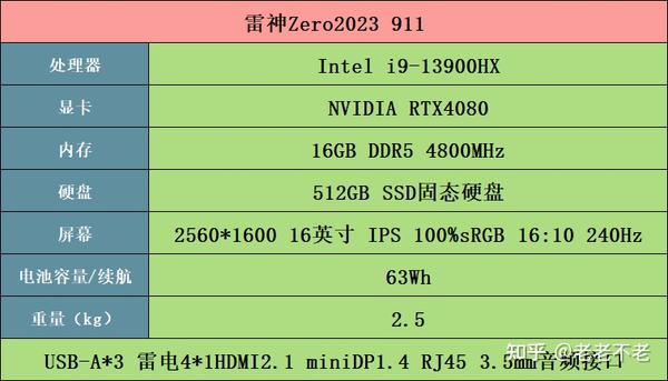 GT240 显卡：性能与性价比不符，功耗惊人，令人失望的选择  第6张