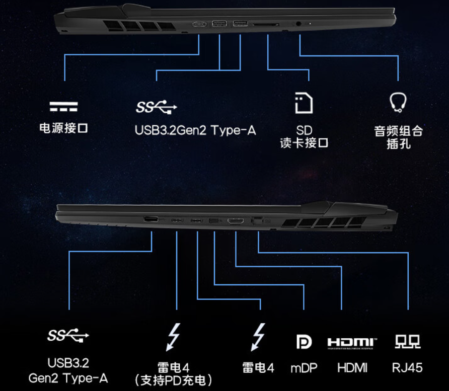 GT77 外接显卡：能否真的将笔记本化为游戏利器？  第7张