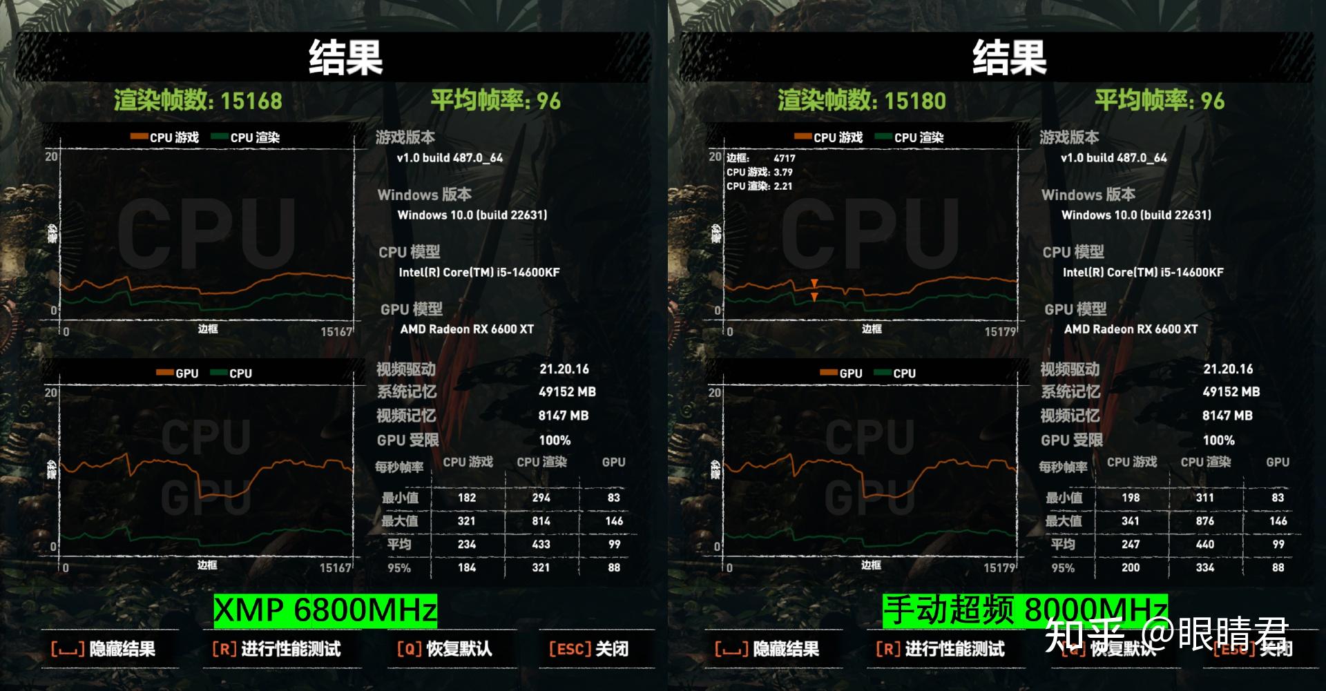 DDR58000：内存领域的超级英雄，助你跨越性能极限  第5张