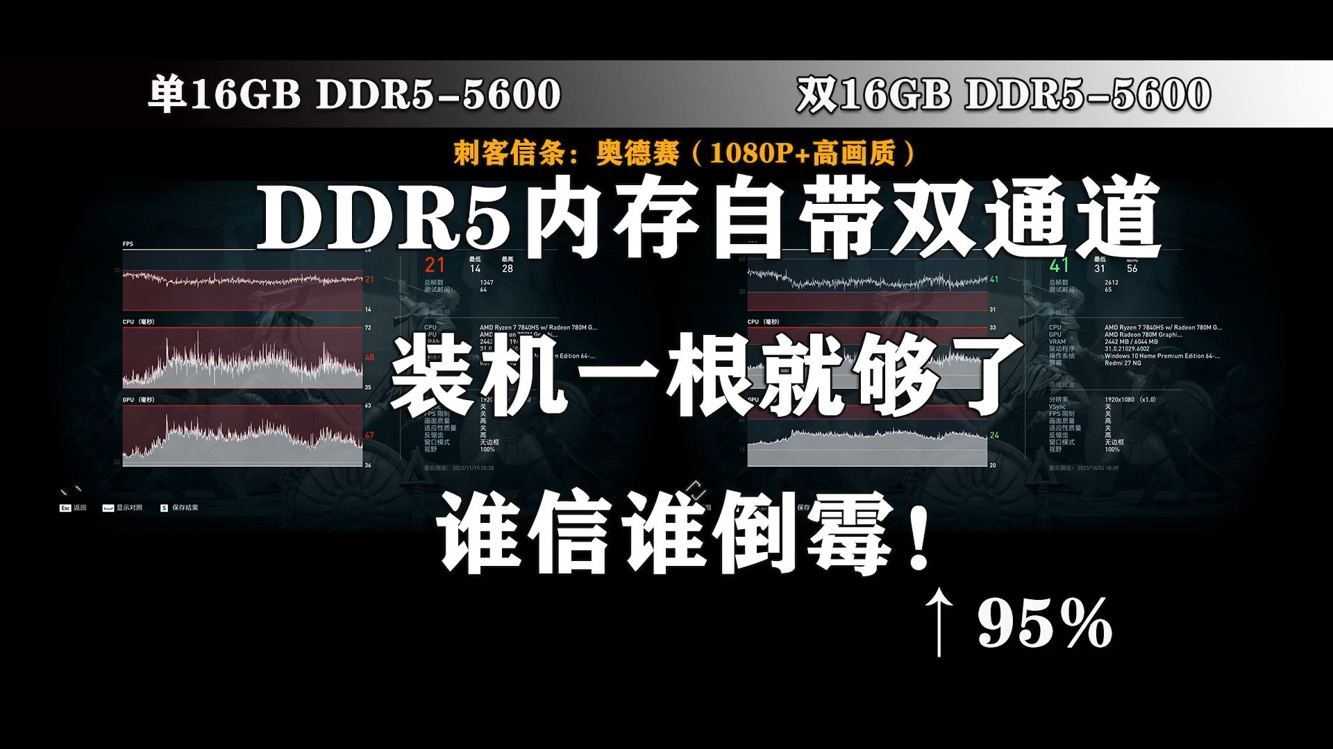 DDR58000：内存领域的超级英雄，助你跨越性能极限  第9张