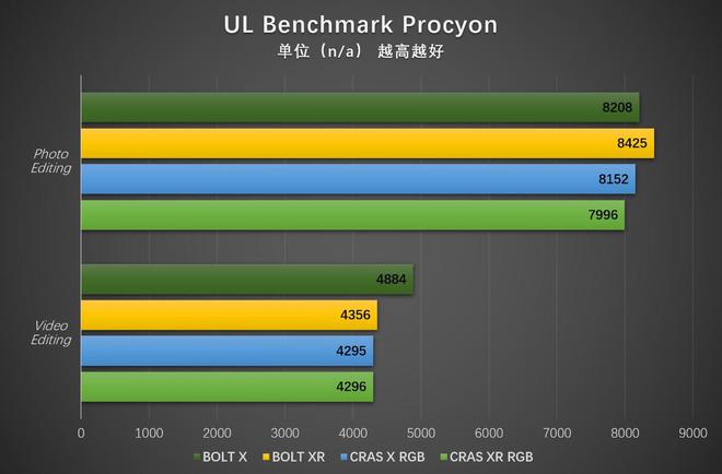 ddr4可以跟ddr2 DDR4 与 DDR2 的历史渊源及协同运作的可能性  第2张