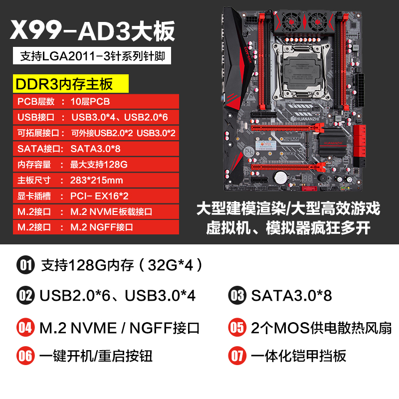 ddr3主板和ddr4 DDR3 主板与 DDR4 主板：资深与新生伴侣的故事  第4张