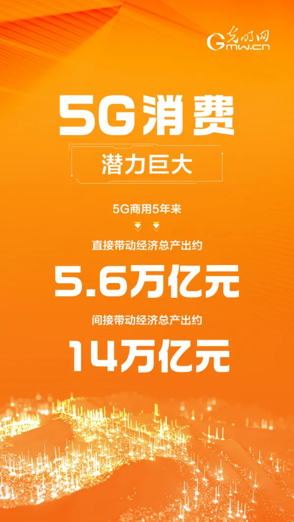 2022 年最具购买价值的 5G 手机解析，助你轻松挑选适配产品  第10张