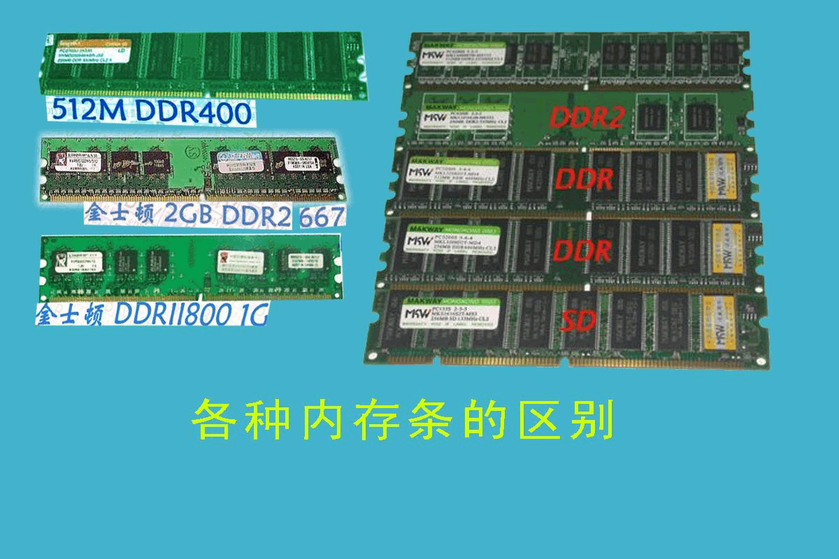 内存条ddr跟ddr2 DDR 与 DDR2：性能对比与演变史揭秘  第2张