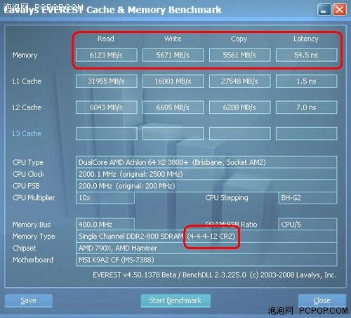 内存条ddr跟ddr2 DDR 与 DDR2：性能对比与演变史揭秘  第3张