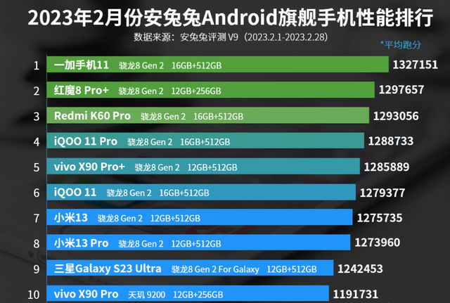 从安卓到苹果，资深用户的换机心路历程与初体验  第3张