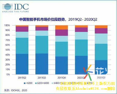 从安卓到苹果，资深用户的换机心路历程与初体验  第4张