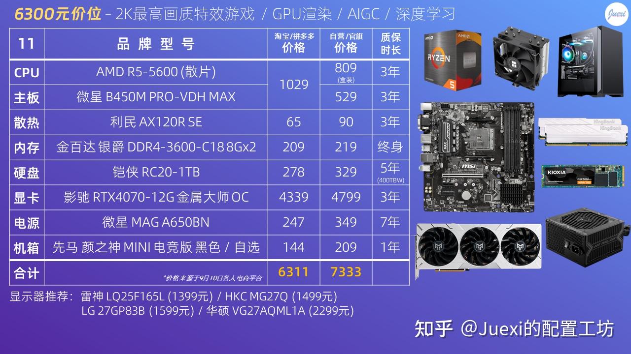 笔记本电脑显卡大比拼：r5m420 与 gt920m 谁更胜一筹？  第7张