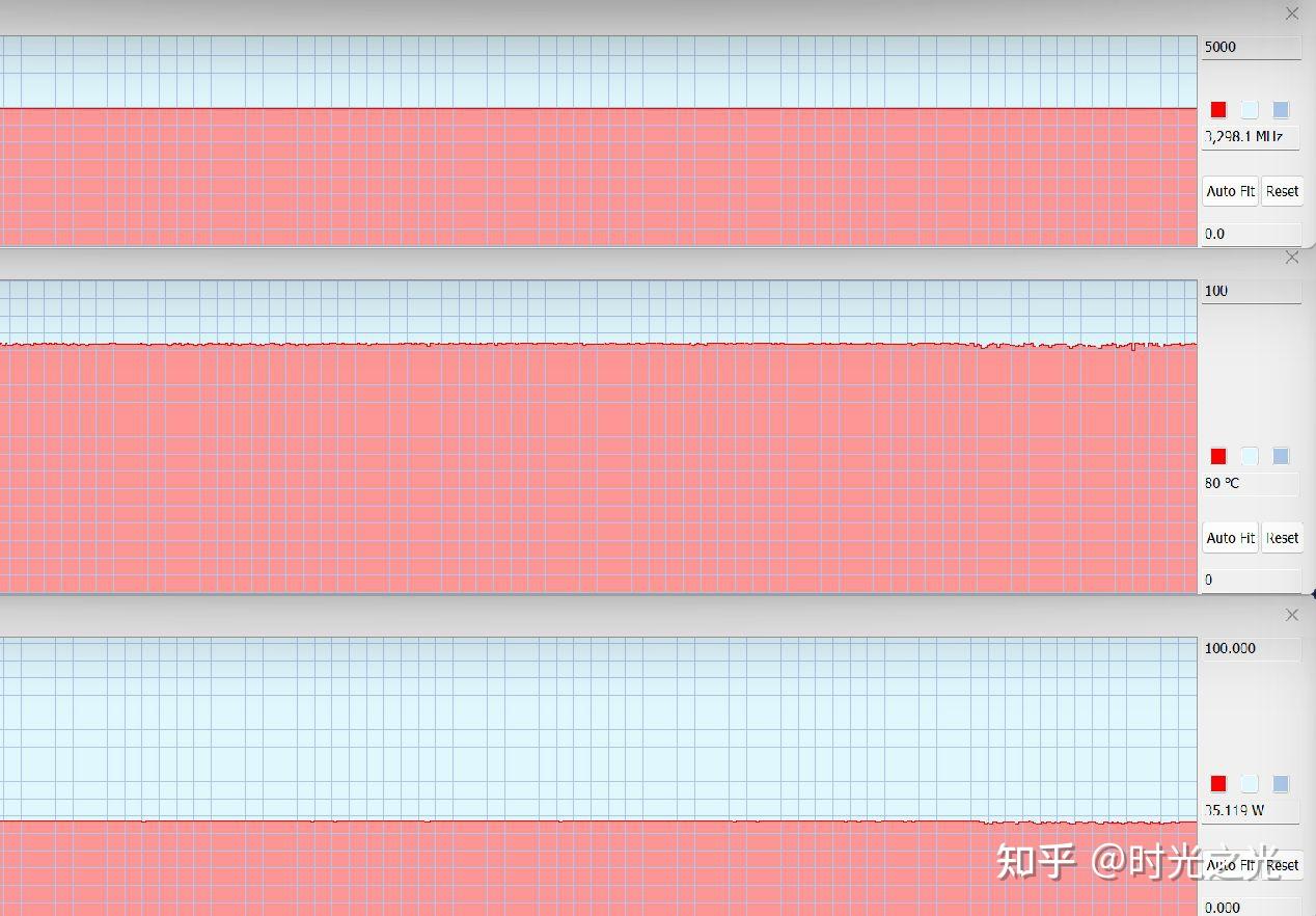 DDR2 与 DDR4 内存的差异及升级风险，你知道吗？  第3张