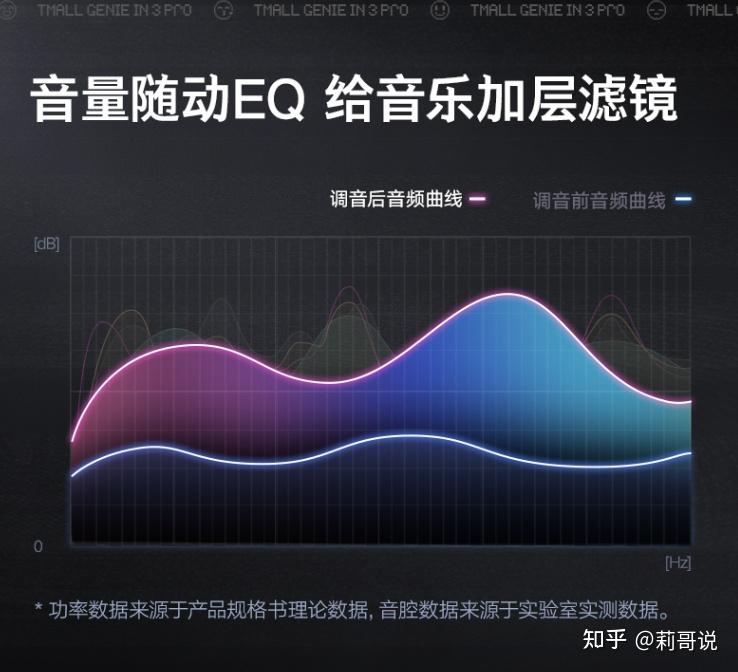 电视附加小音箱，提升音效的绝佳选择