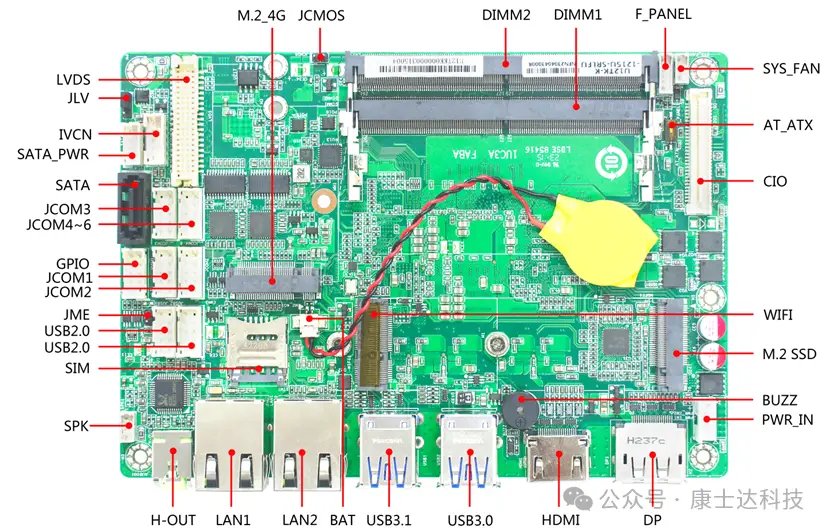 DDR5X 与 DDR6：新兴显存的卓越之处及对电脑性能的影响  第4张