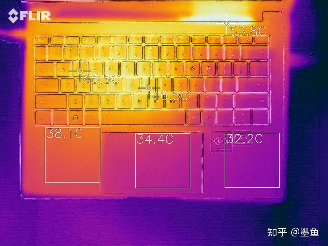 GT940M：轻薄本市场的性能提升契机还是空谈？  第3张