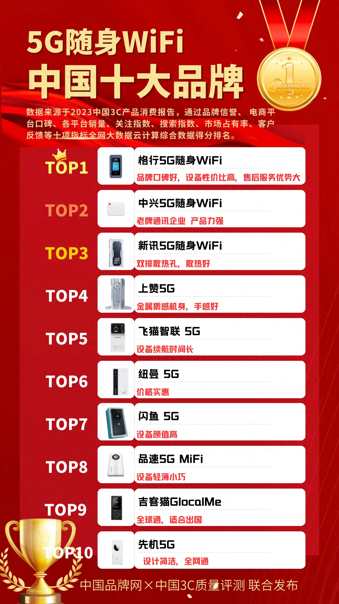 手机wifi怎么选5g 2.4GWiFi 与 5GWiFi 如何选择？速度与穿透力的权衡