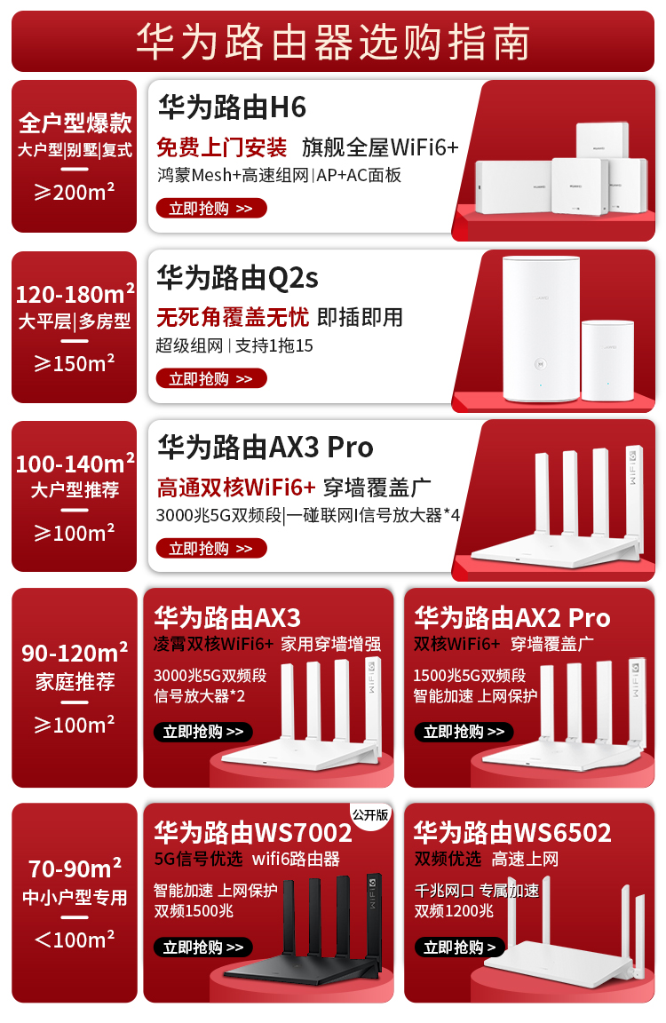 手机wifi怎么选5g 2.4GWiFi 与 5GWiFi 如何选择？速度与穿透力的权衡  第3张