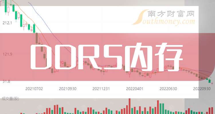 ddr4x和ddr55 DDR4X：稳定性与性价比的王者，DDR55：高性能的新贵崛起  第3张