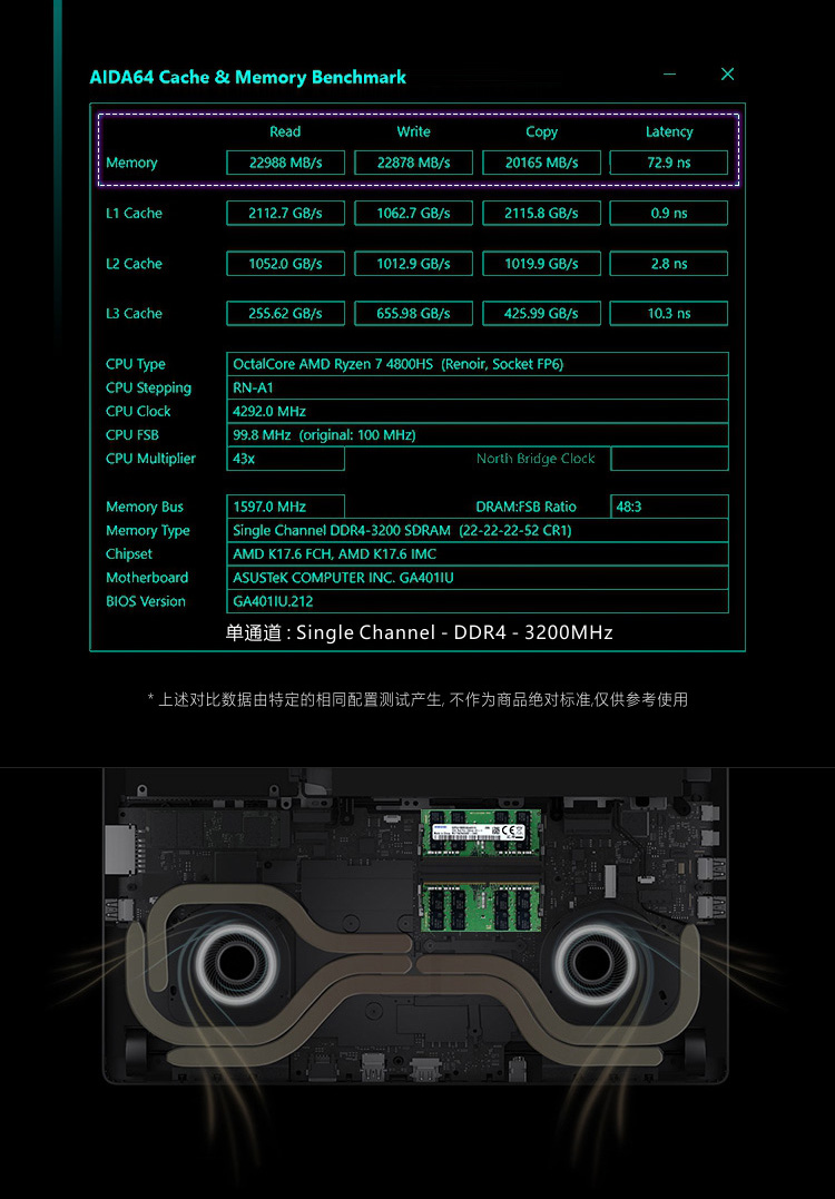 DDR3 和 DDR4 内存差异解析：外观、频率与电压的对比  第2张