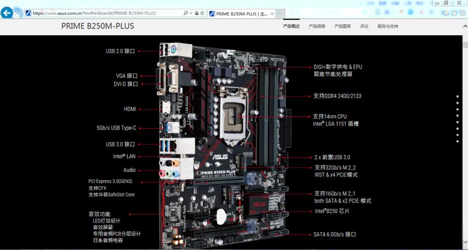 DDR3 和 DDR4 内存差异解析：外观、频率与电压的对比  第5张