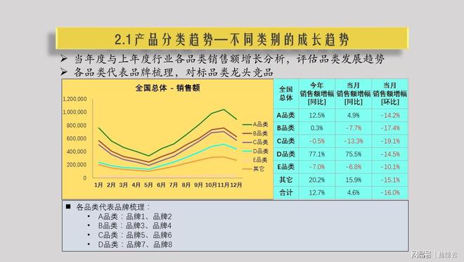 DDR3 与 DDR4 内存：游戏体验、价格与性能的全面比较  第5张